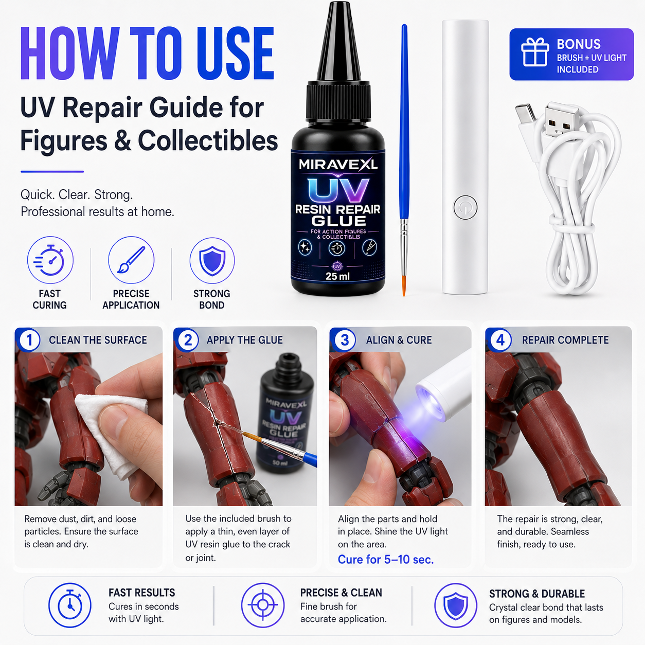 25g MIRAVEXL  UV Epoxy Resin G - مراجعة Resin Art Light وسعره