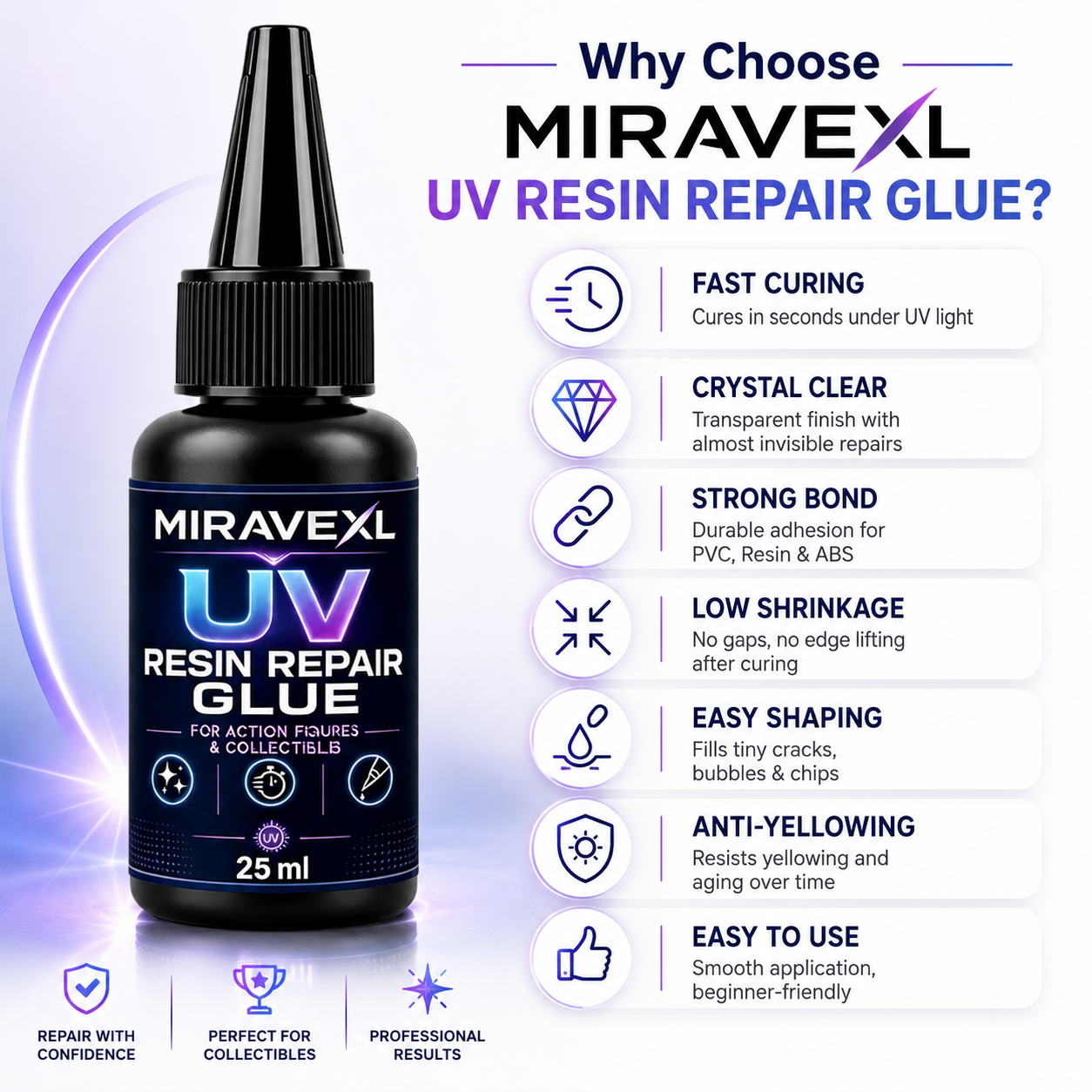 25g MIRAVEXL  UV Epoxy Resin G - مراجعة Resin Art Light وسعره