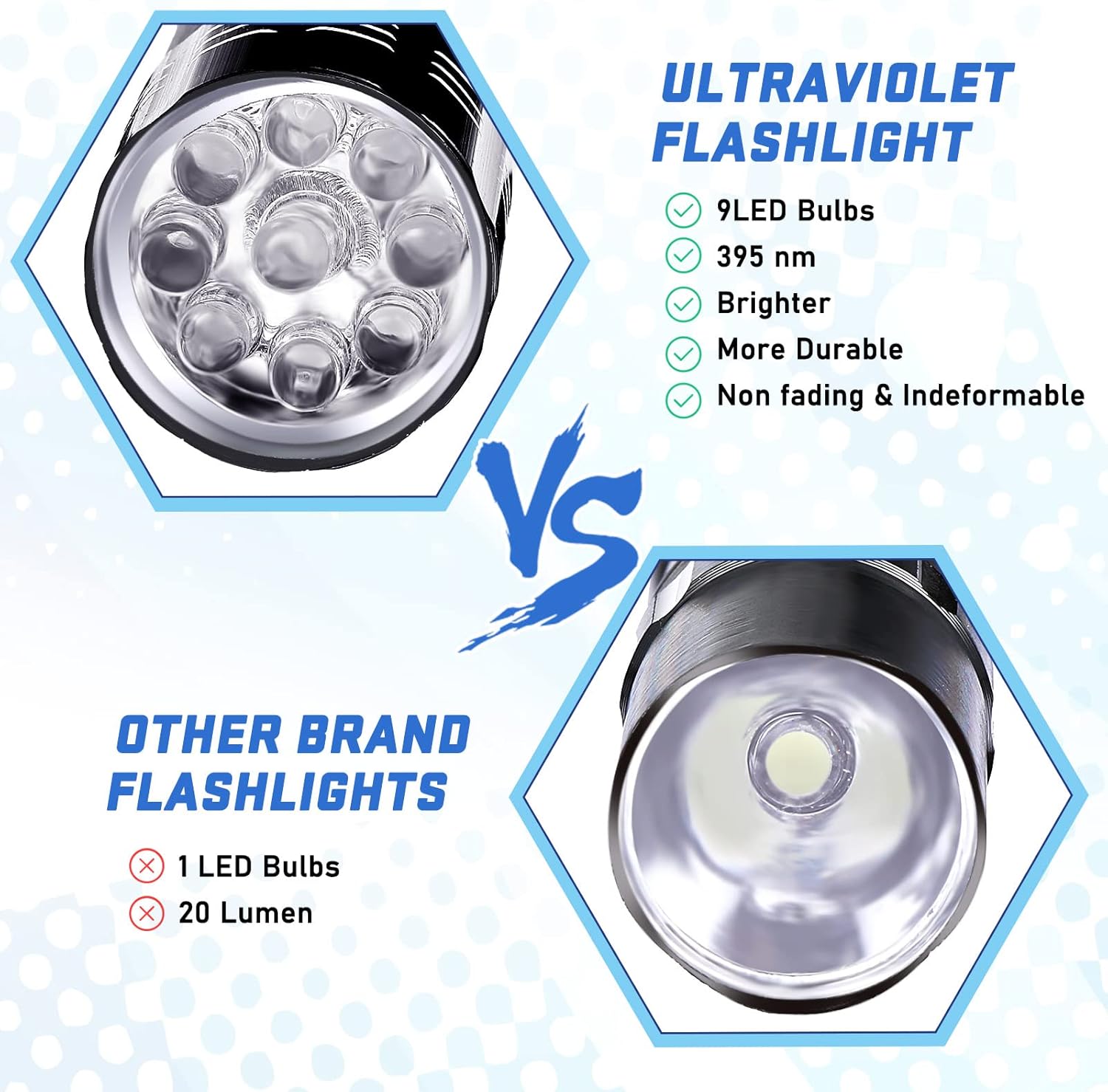 9LED Flashlight  UV Resin Curi - مراجعة Resin Art Light وسعره