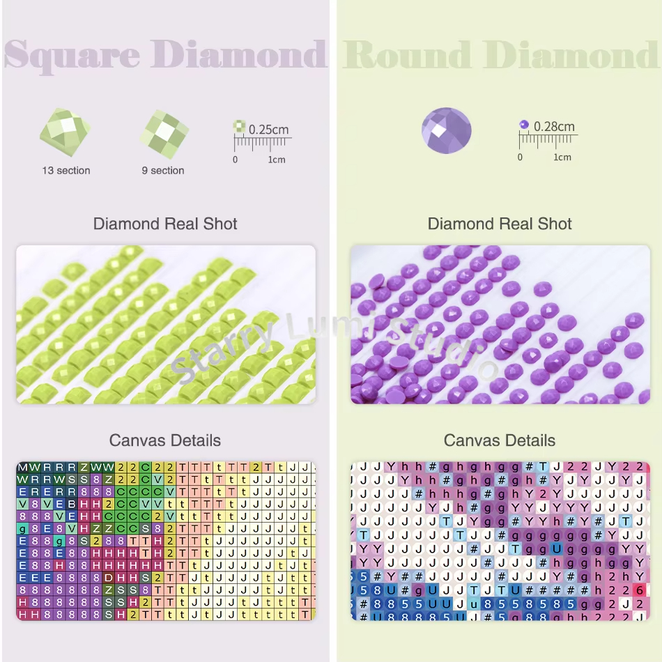 5D DIY Diamond Painting Kit, C - مراجعة Resin Art Design وسعره